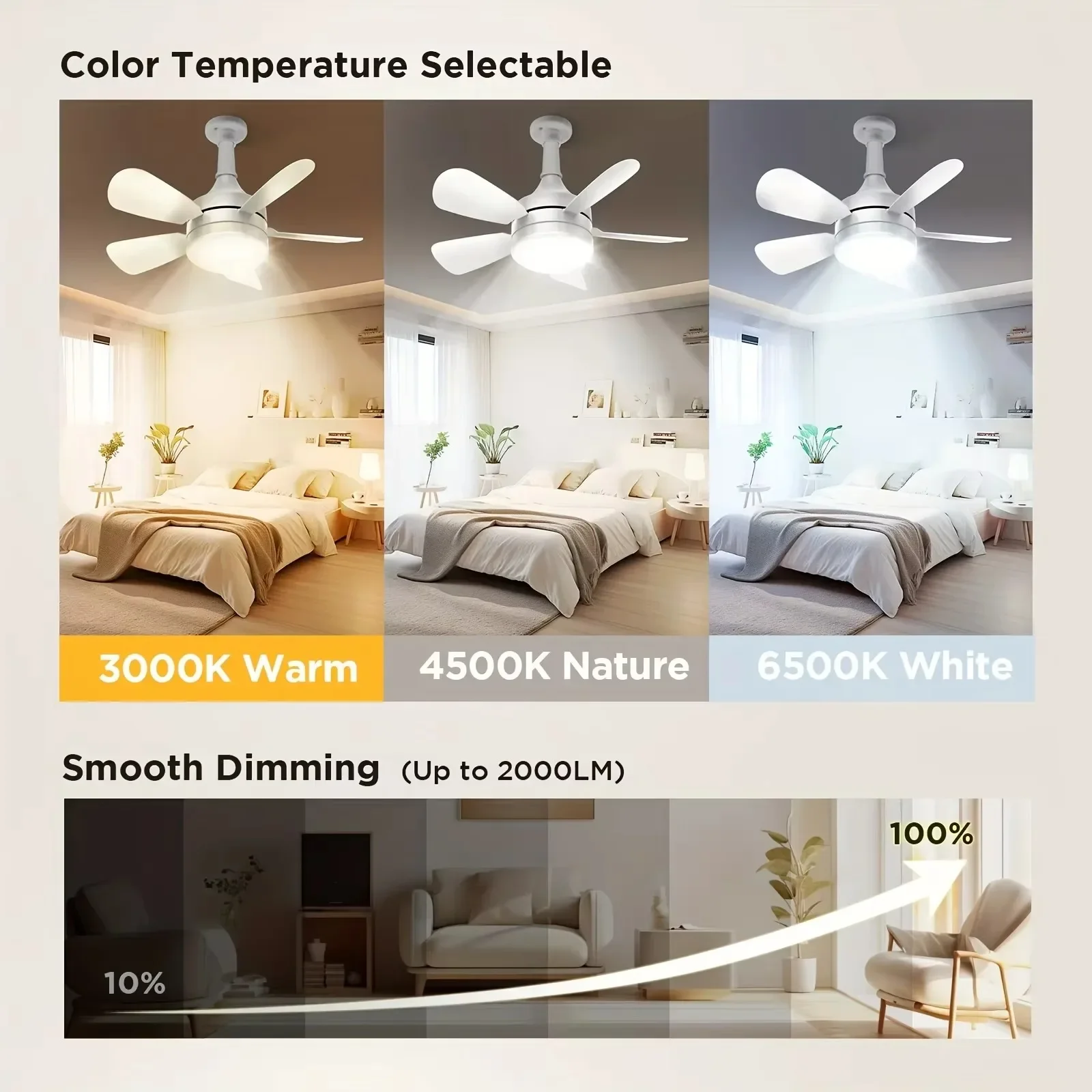 E27 المسمار مروحة السقف الخفيف - مراجعة Home Bathroom Fan وسعره