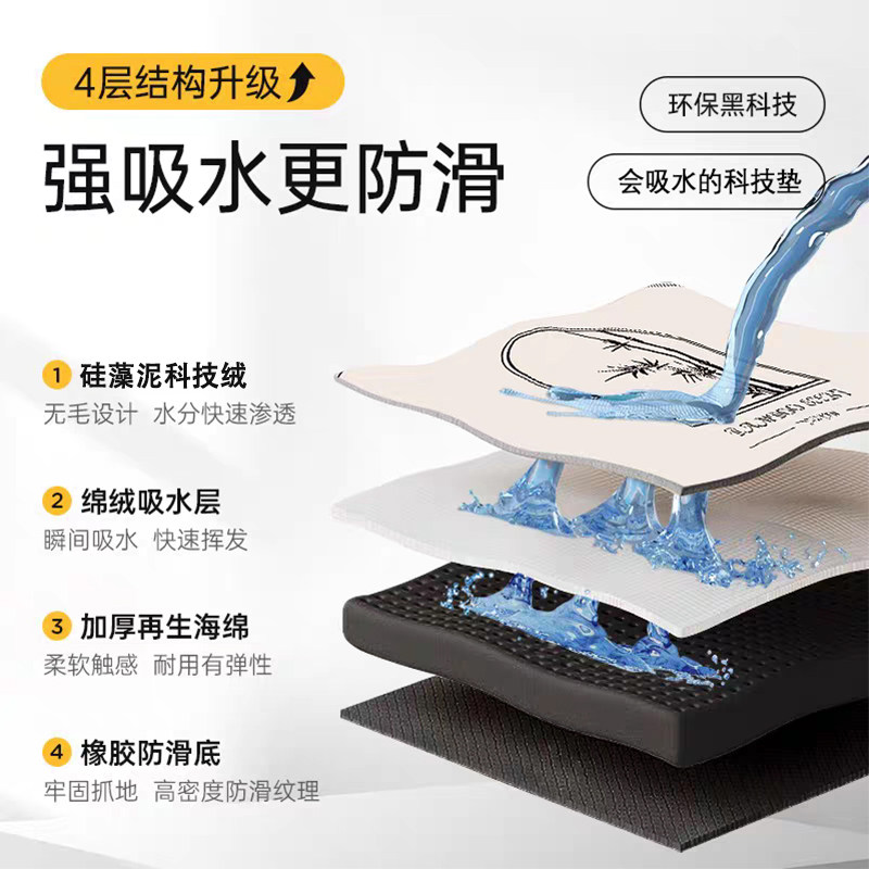 سجادة أرضية ماصة للرطوبة بتصمي - مراجعة Home Bathroom Gadgets وسعره