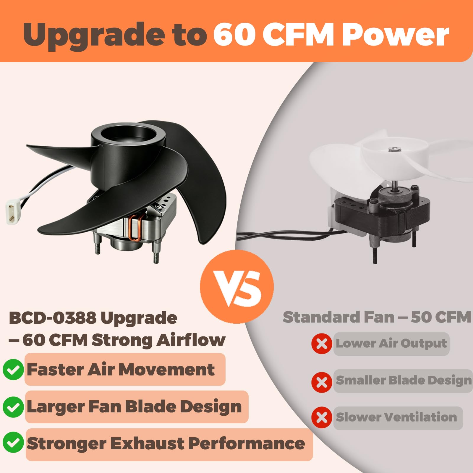 محرك مروحة شفط الحمام BCD-0388 - مراجعة Home Bathroom Fan وسعره